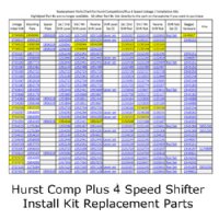 Hurst Comp Plus Shifter Replacement Parts for Install Linkage Kits