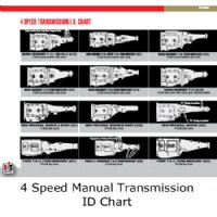 4 Speed Manual Tran...