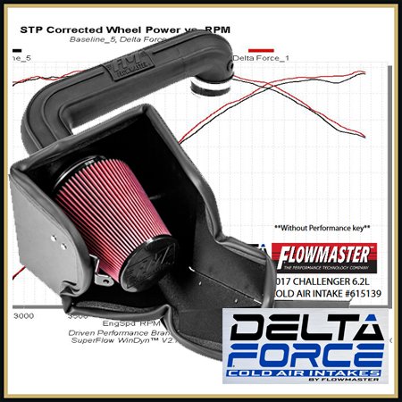 Flowmaster Delta Force Cold Air intakes